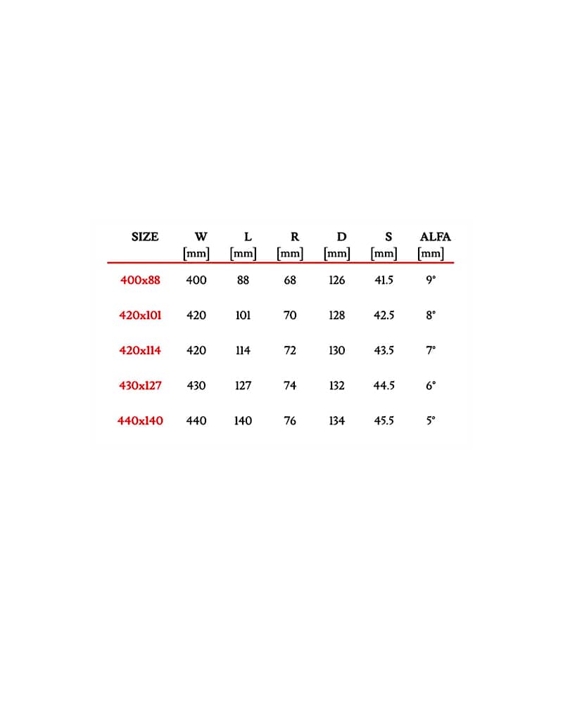 Wilier Filante Bar Integrated Carbon Handlebar 3 Wilier Filante Bar Integrated Carbon Handlebar 88x40cm 3