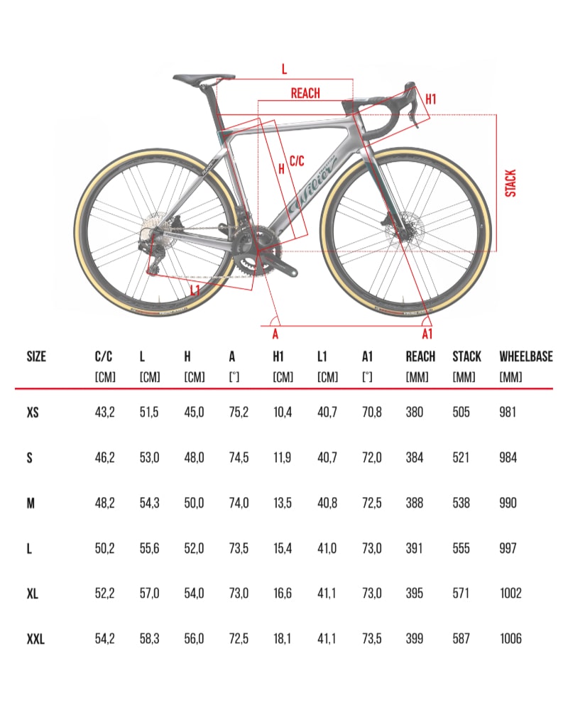 Wilier Filante SLR Disc Brake Frameset