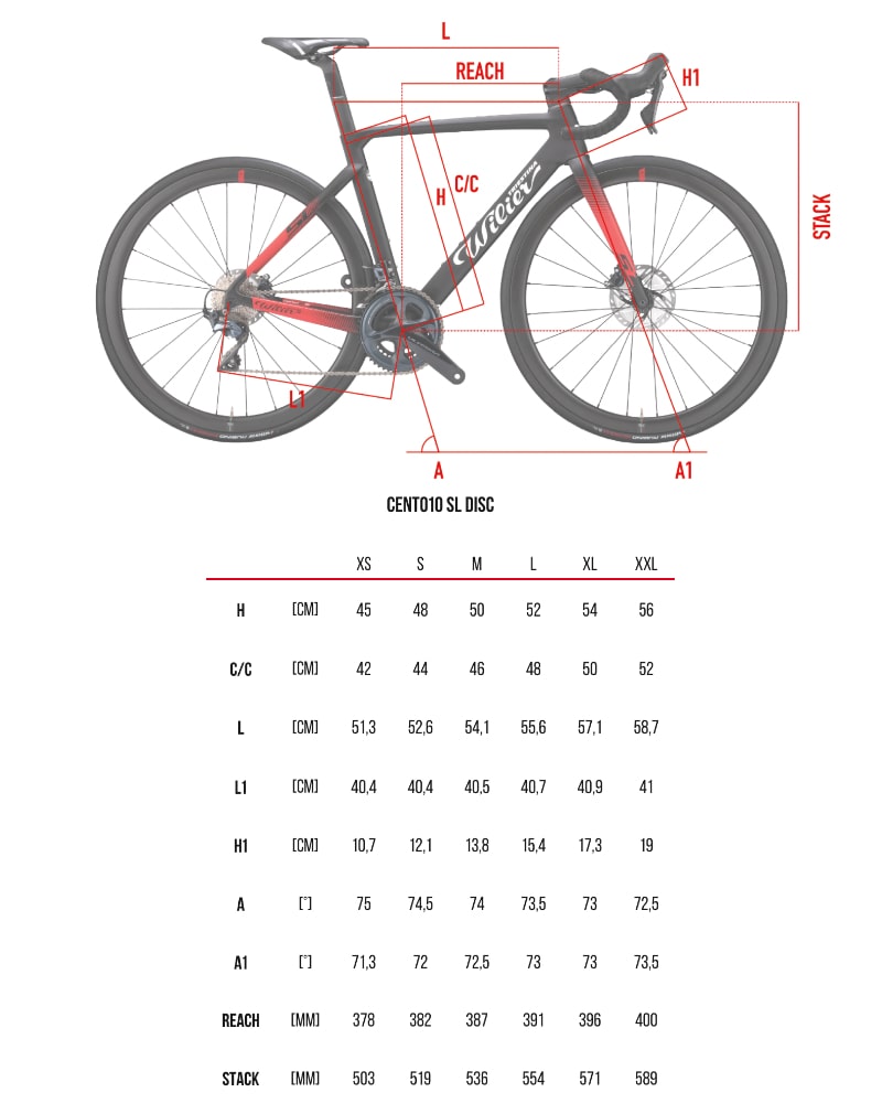 Wilier Cento10 SL Disc Brake Frameset