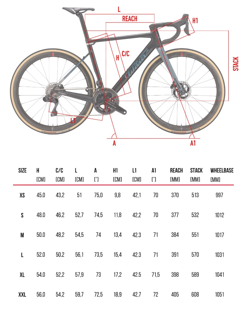 Wilier Rave SLR Disc Brake Frameset