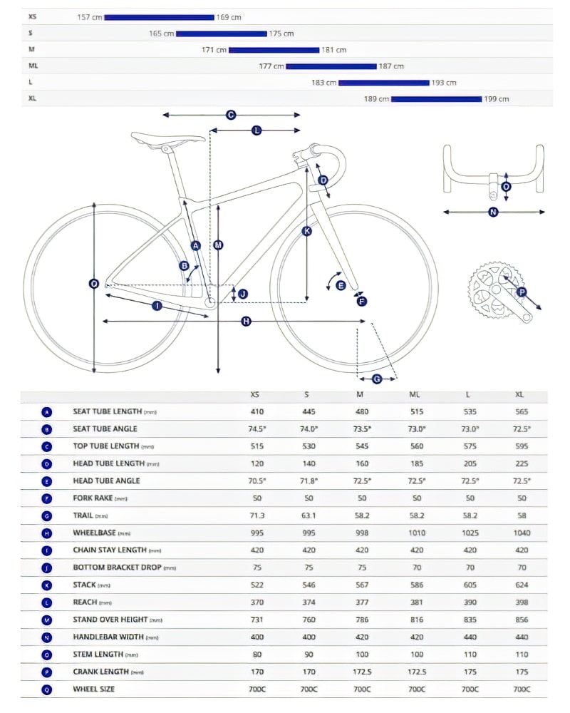 Giant Defy Advanced 2 Deep Lake