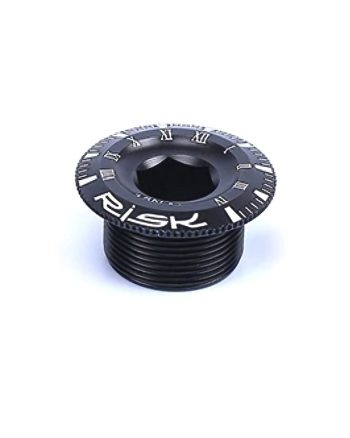 Risk Preload Cap 1 DeNoiseAI standard min