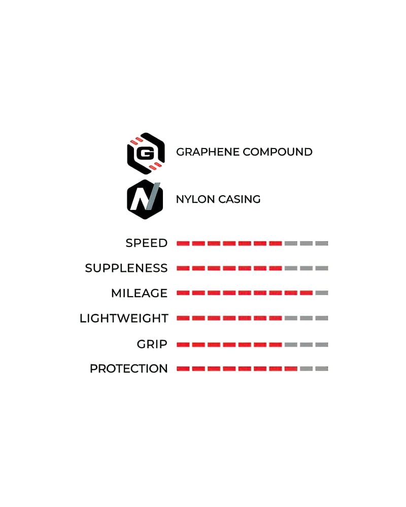 VITTORIA Rubino Pro TLR Black (700x30c) 2 Vittoria Rubino Pro Tubeless Ready 3 DeNoiseAI standard min